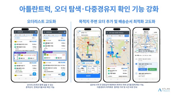 맵퍼스, '아틀란트럭' AI 고도화…"공차 줄이고 수익 높인다"