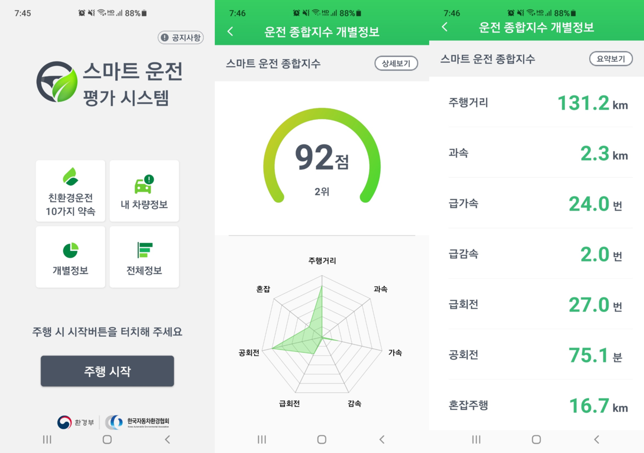 맵퍼스, 스마트운전평가시스템 앱 개발 속도낸다