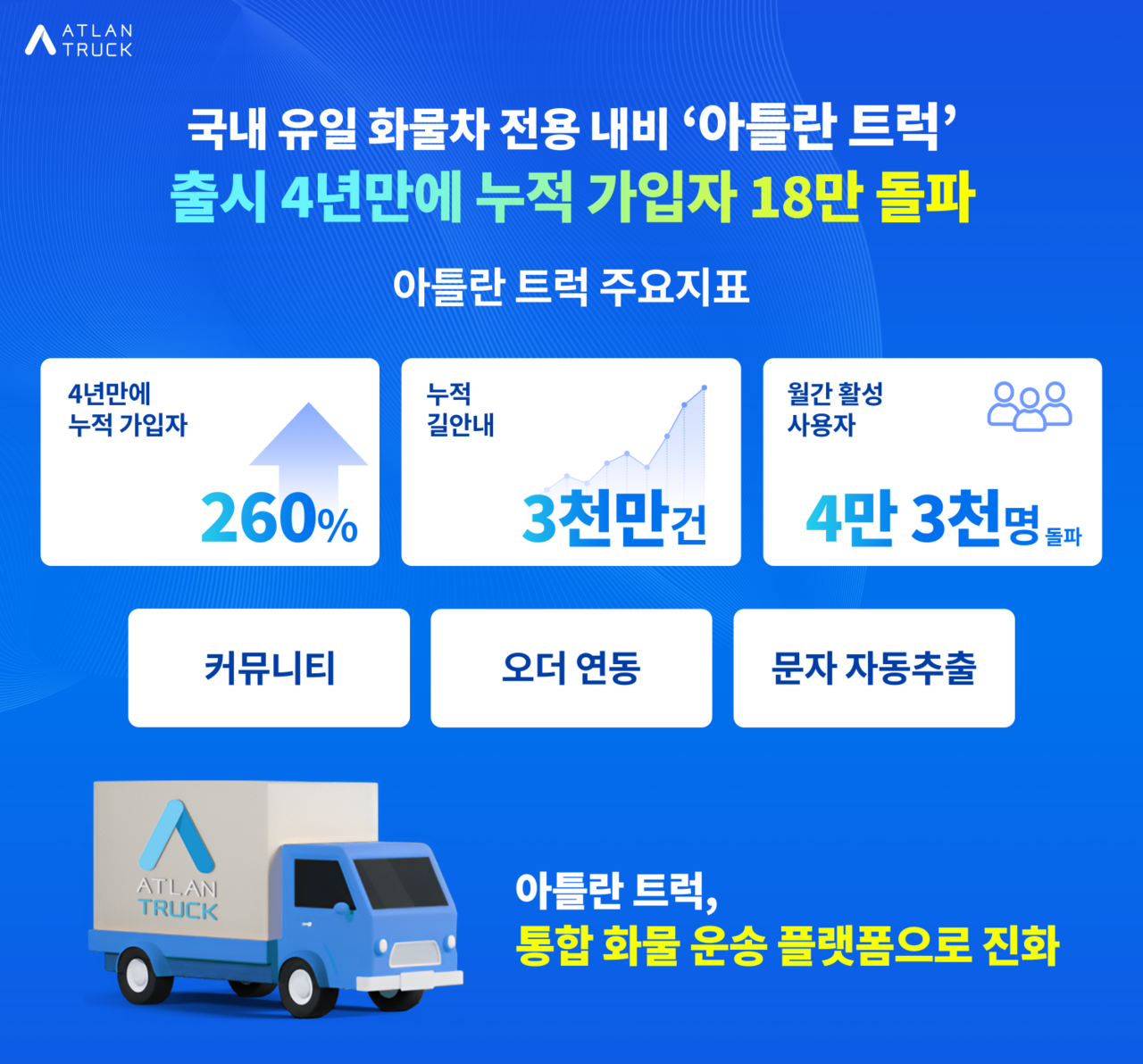 아틀란 트럭, 출시 4년 만에 누적 길안내 3000만 건…국내 유일 화물차 내비 기준 정립