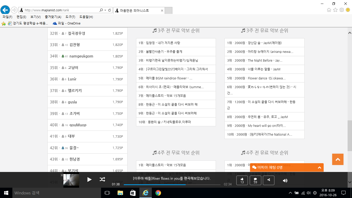 커뮤니티 > 순위ㅋㅋ