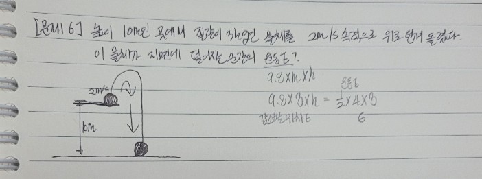 질문사진