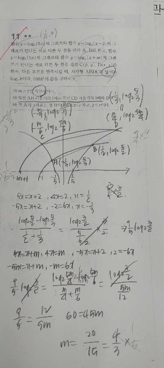 질문사진