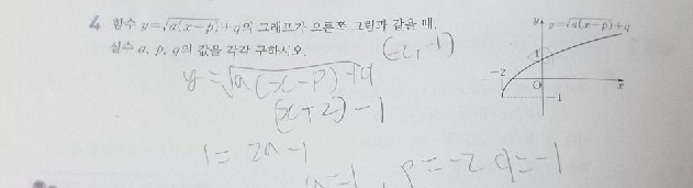 질문사진