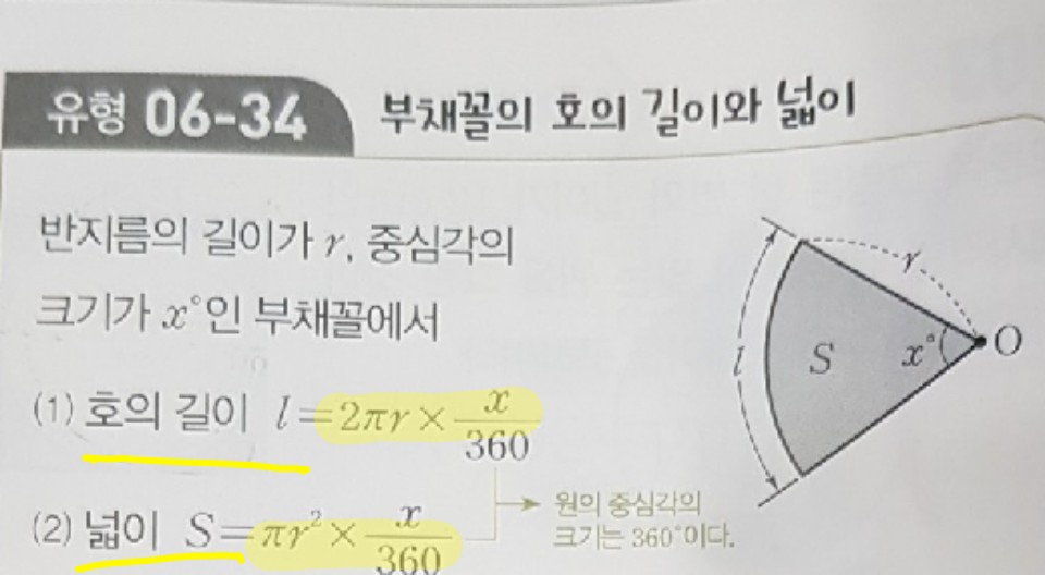 유형,