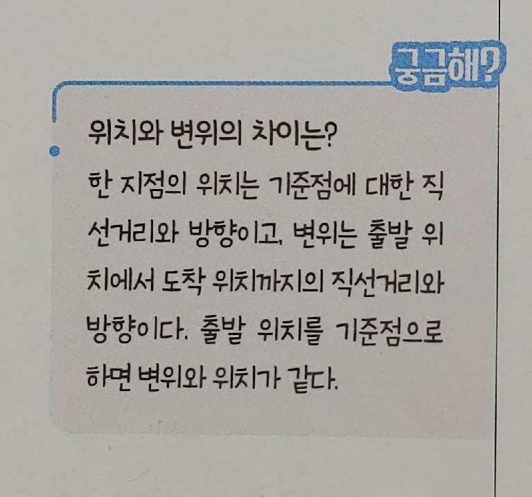 궁금해?위치와,