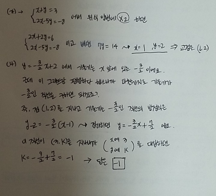 답변사진