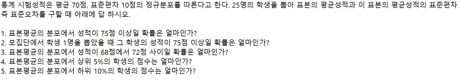질문사진
