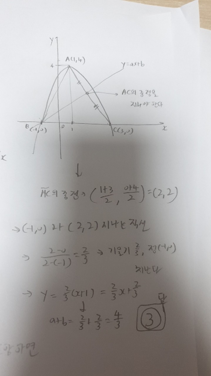 답변사진