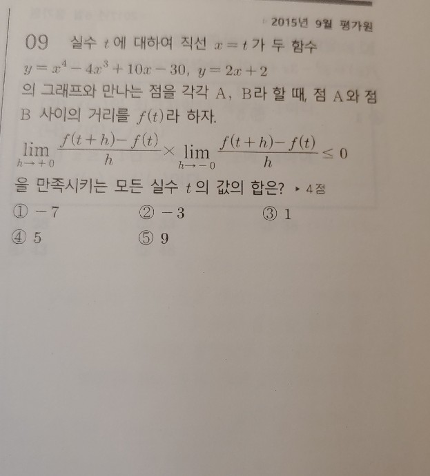 질문사진