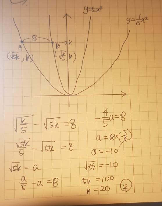 답변사진