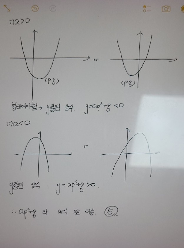 답변사진