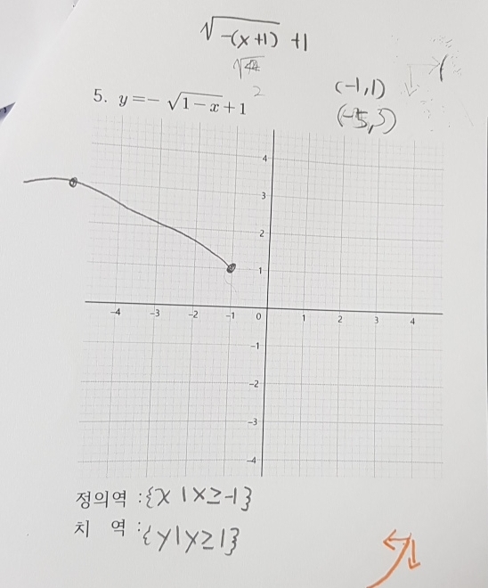 -(x,