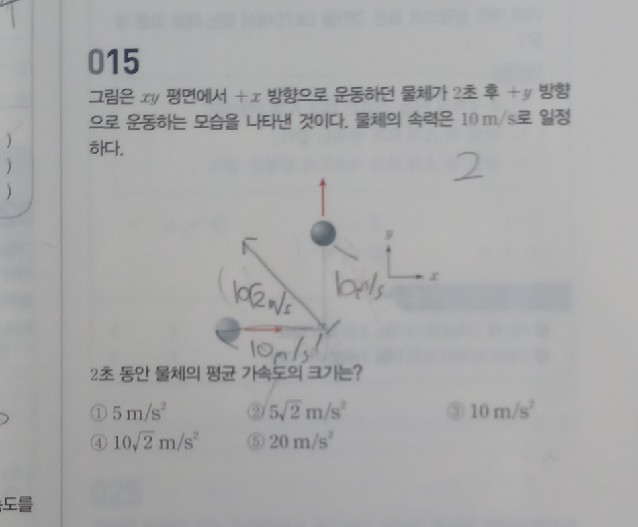 질문사진