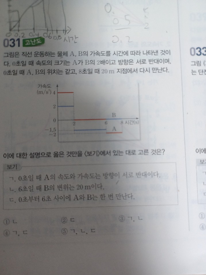 질문사진