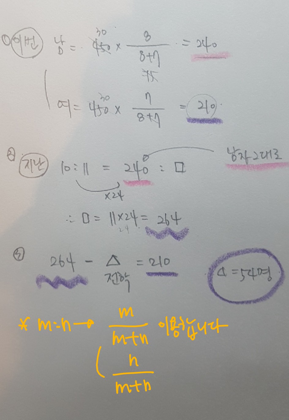 답변사진