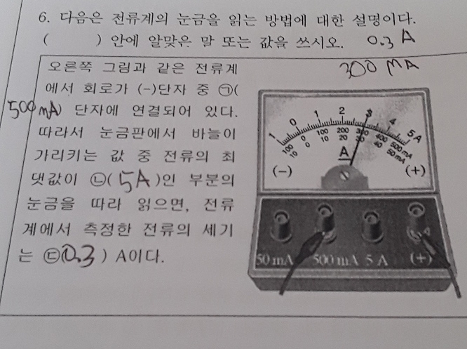질문사진