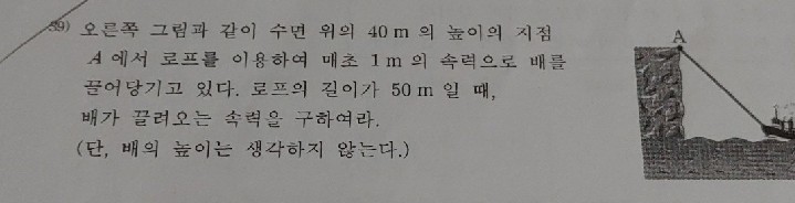 질문사진