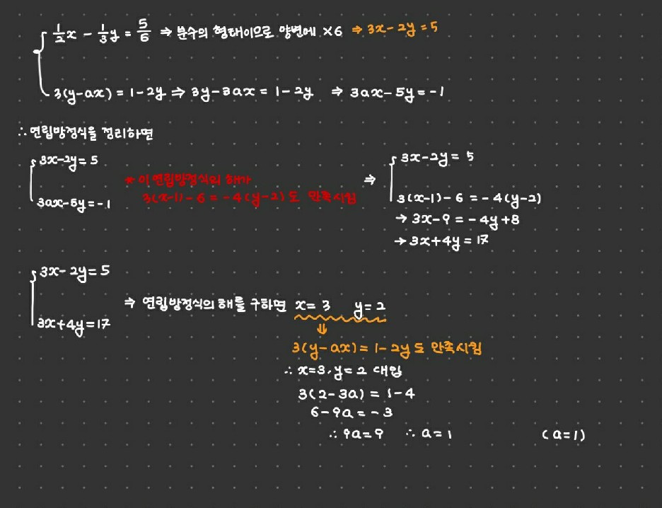 답변사진