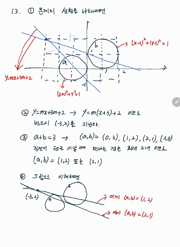 답변사진
