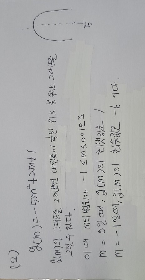 질문사진