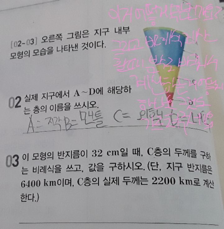 는,