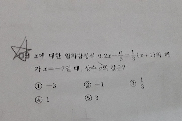 질문사진