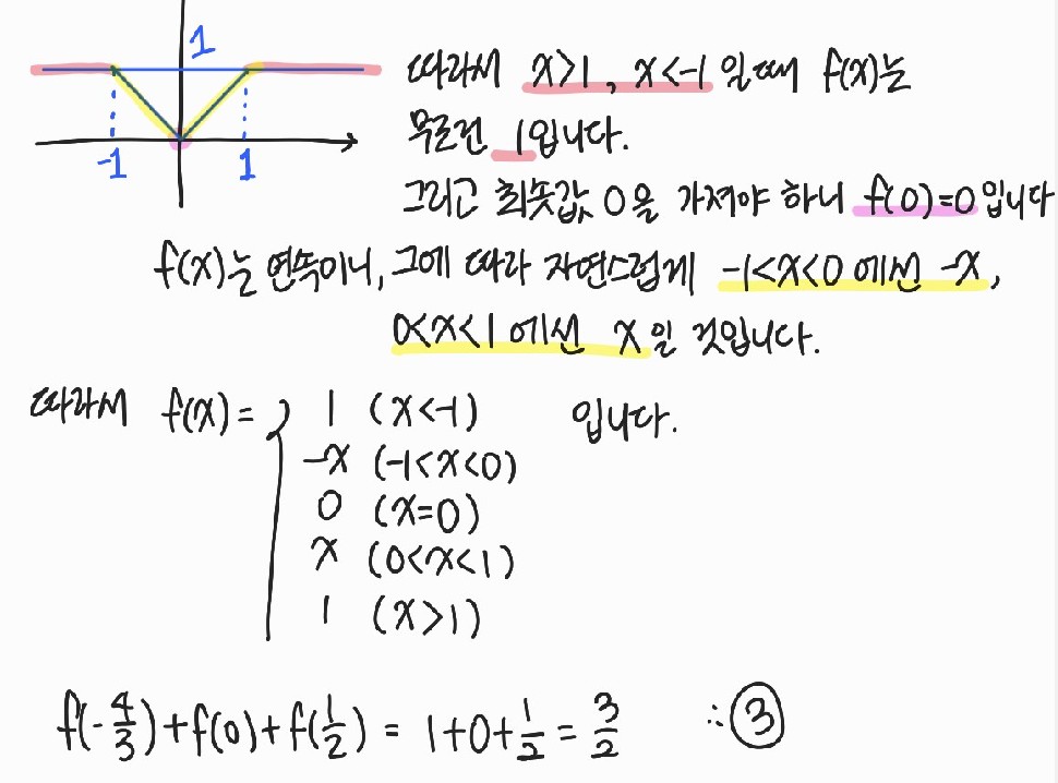 답변사진