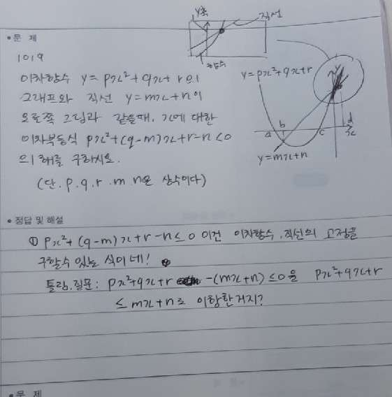 질문사진
