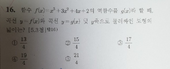 질문사진