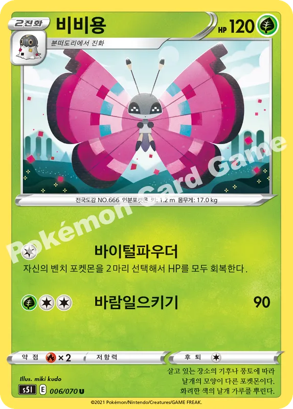 비비용