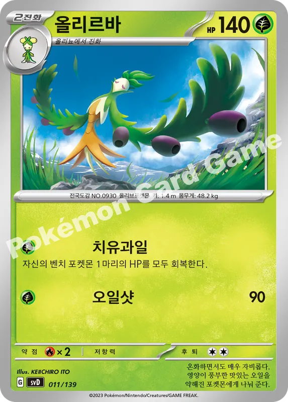 올리르바