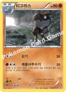 티고라스