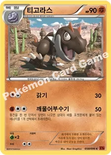 티고라스