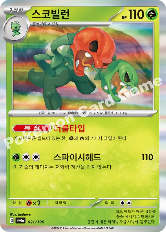 스코빌런