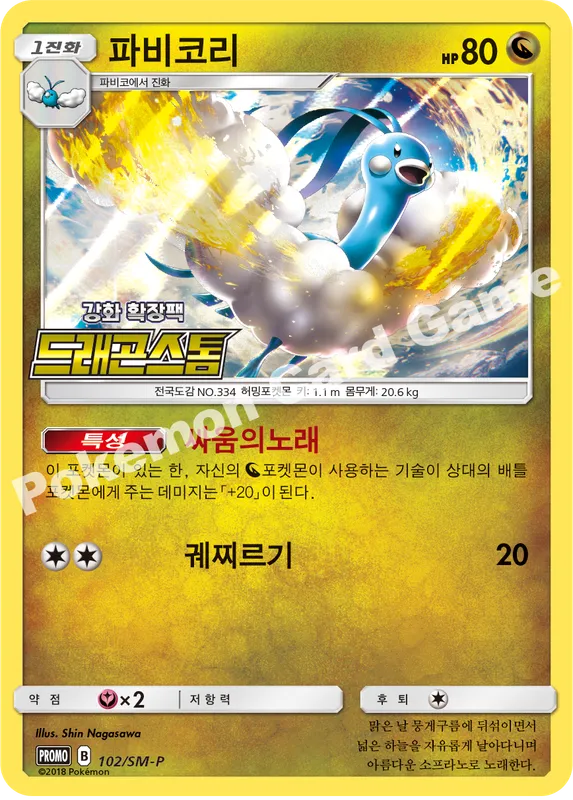 파비코리