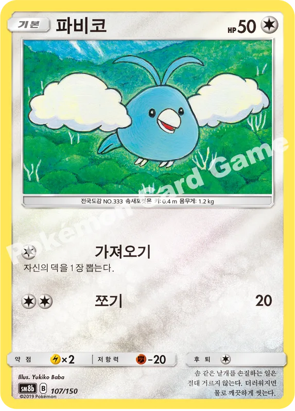 파비코