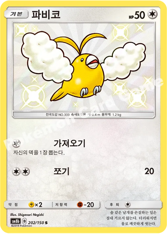 파비코