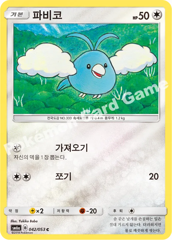 파비코