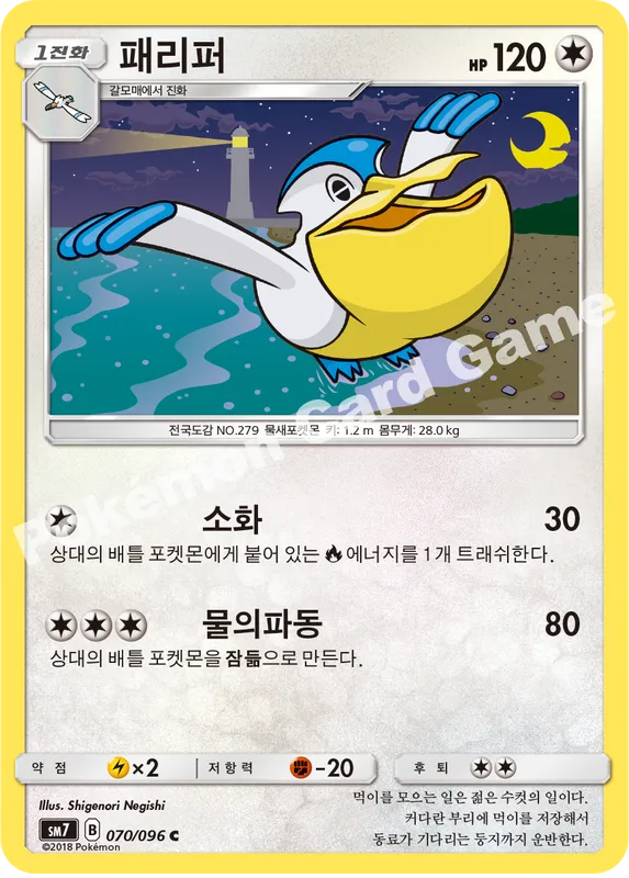 패리퍼