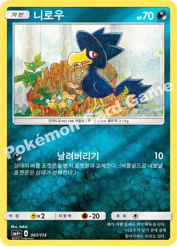 니로우