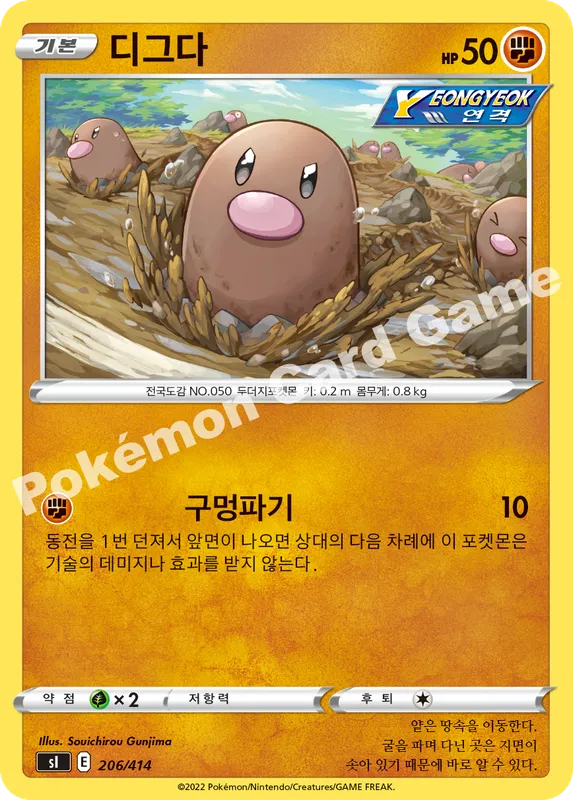 디그다