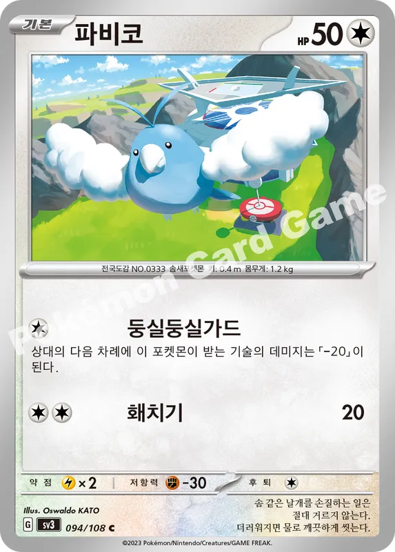 파비코