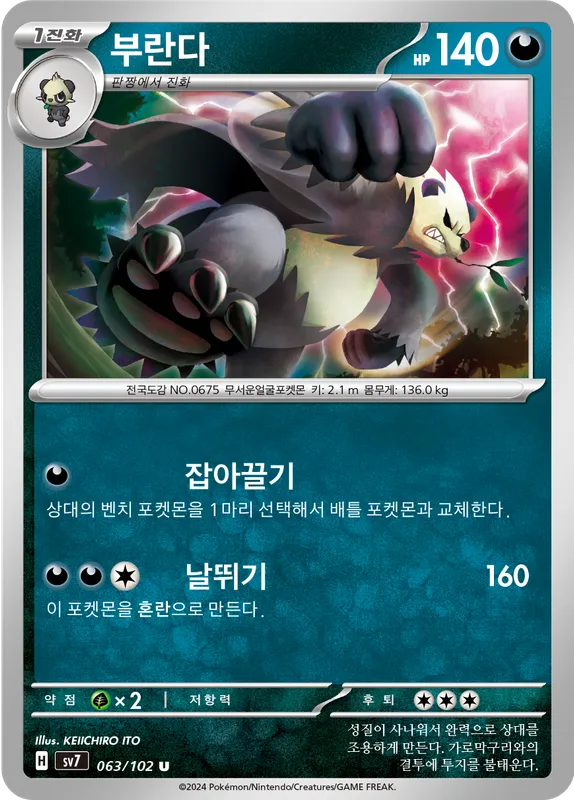 부란다
