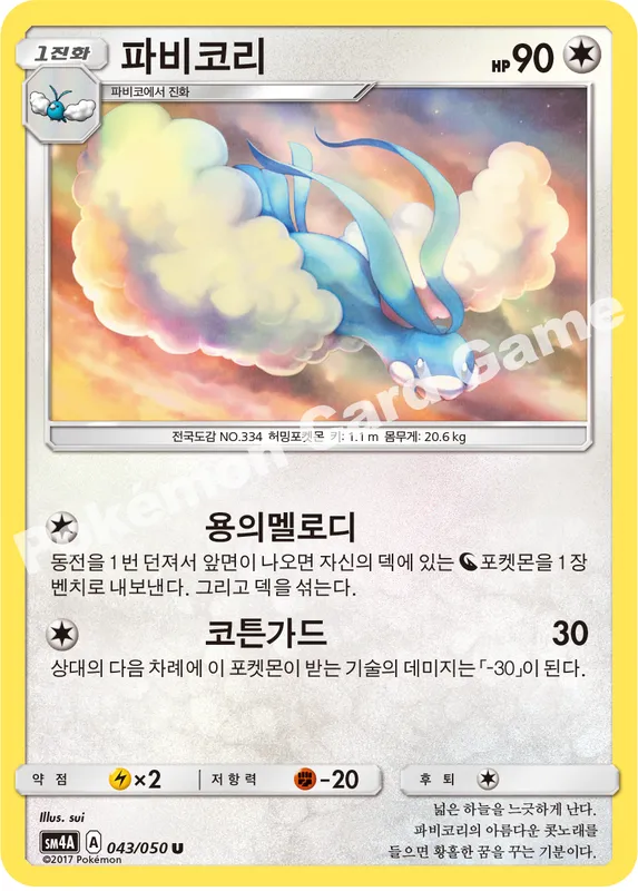 파비코리