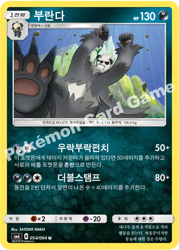 부란다