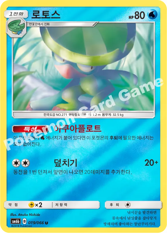 로토스