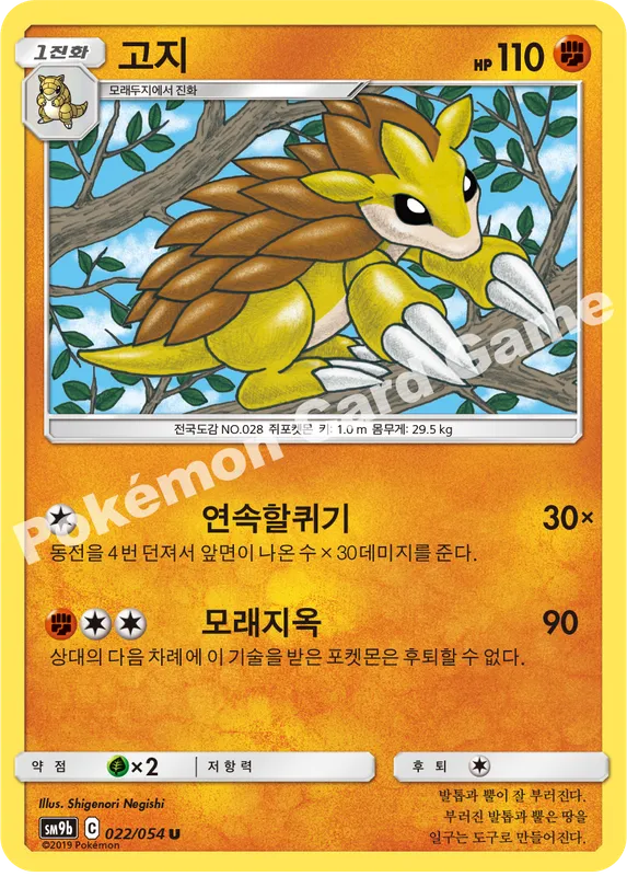 고지