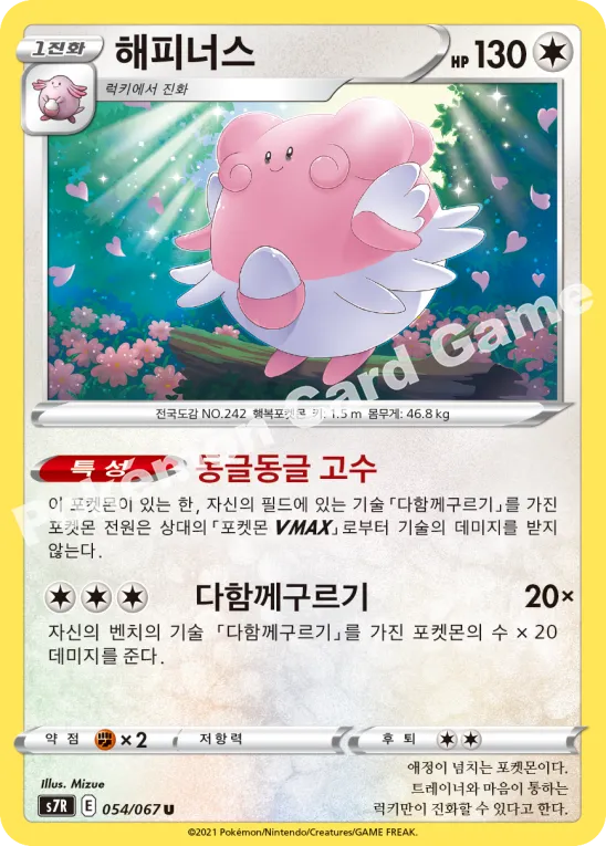해피너스