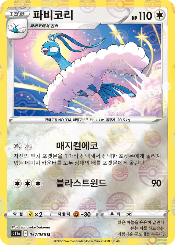 파비코리
