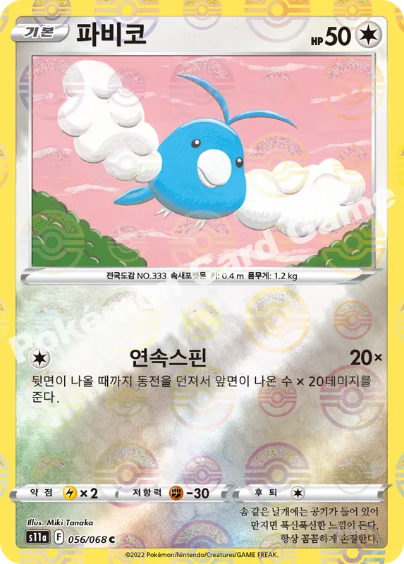 파비코